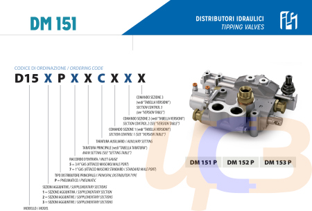 D15XPXXCXXX