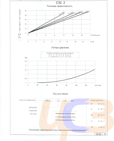 CSL3.24.A.60 2