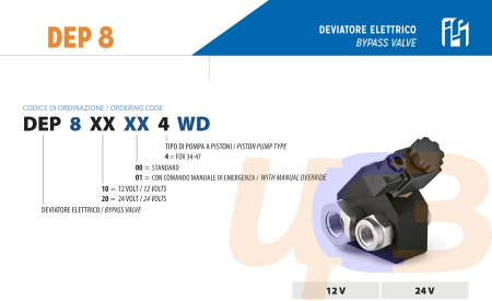 DEP8XXXX4WD